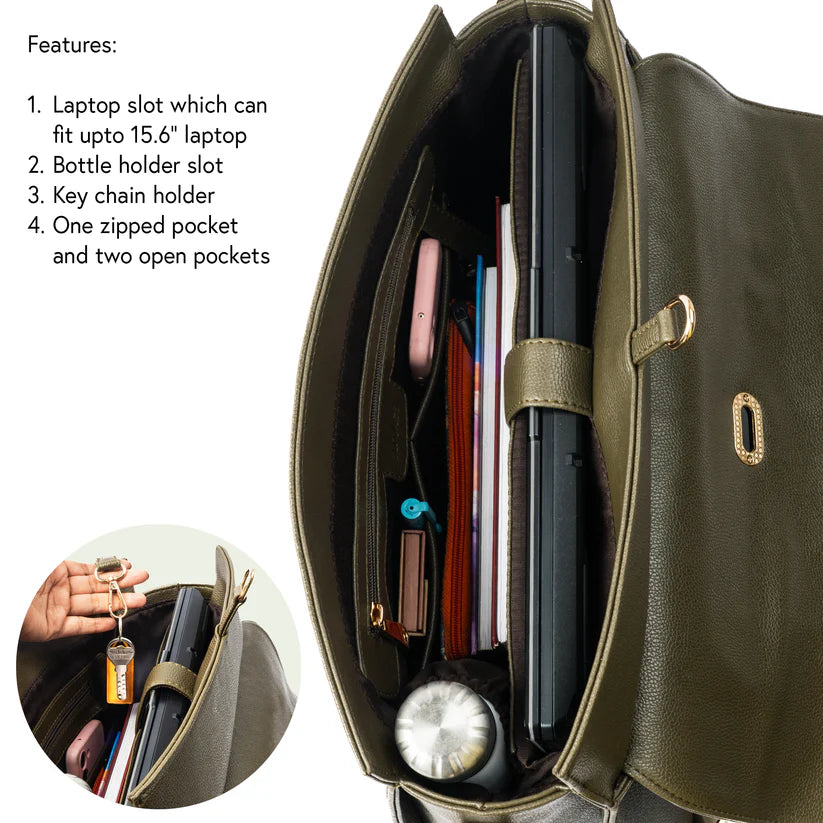 The Convertible Work Bag: Handbag, Backpack & Shoulder Tote